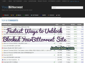 Fastest Ways to Unblock Blocked YourBittorrent Site