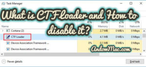 What is CTF Loader and How to disable it?